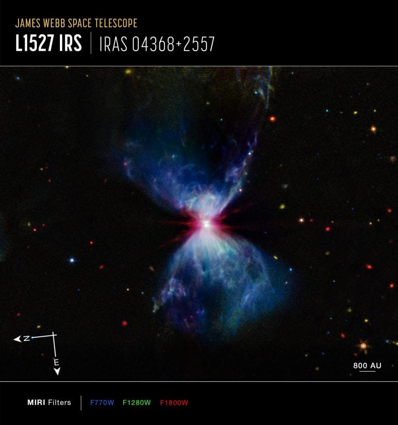 L1527 and Protostar (BEST compass image on the web)