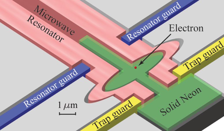 Electron in the quantum bit of solid neon